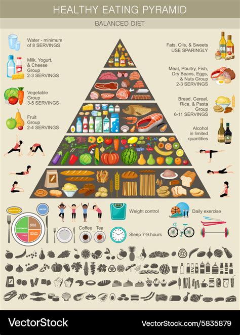 Health Food Infographic Food Pyramid Healthy Vector Image Images