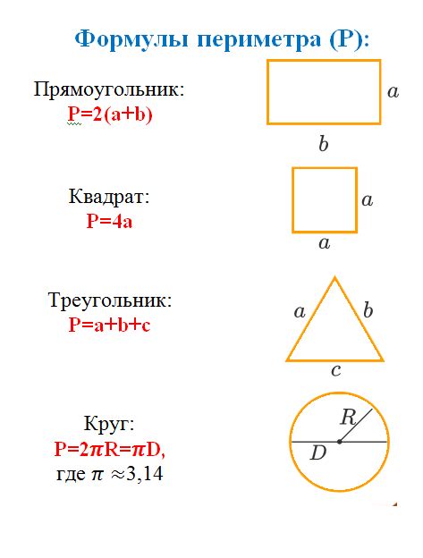 Формулы периметра, площади и объема. Наглядный материал. | Проект ...