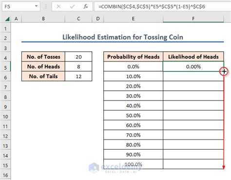 How To Find Maximum Likelihood Estimation In Excel