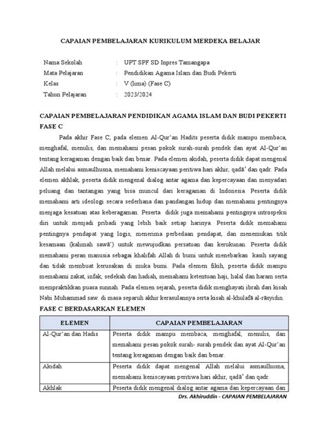 01 Capaian Pembelajaran Fase C Pdf