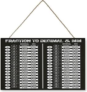 Amazon Vintage Hanging Wooden Sign Fraction To Decimal Mm Wood