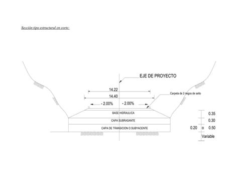 Secciones De Proyecto De Carreteras PPT