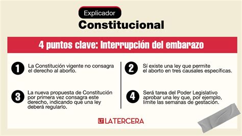 La Tercera On Twitter Explicador Constitucional ¿qué Dice La