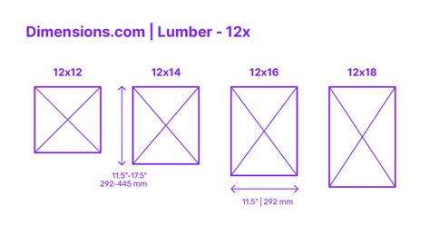 Wood Columns Dimensions & Drawings | Dimensions.com