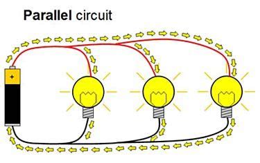 Parallel Battery Circuit