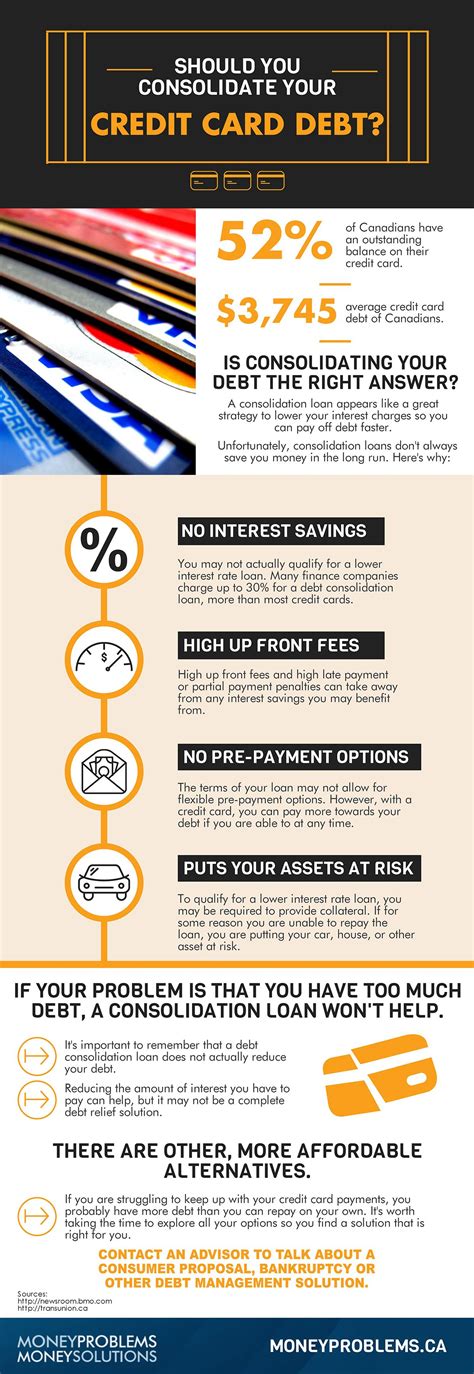 Infographic About Whether You Should Consolidate Your Credit Card Debt Click On The Image To