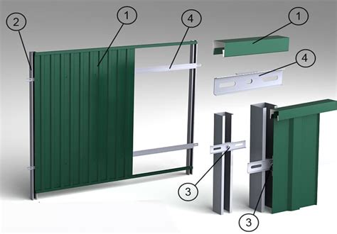 Металлические верхние планки для забора из профнастила