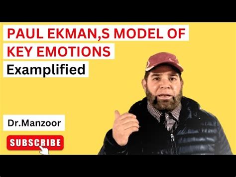 Paul Ekman S Theory Of Basic Emotions L The Six Basic Emotions L Learn