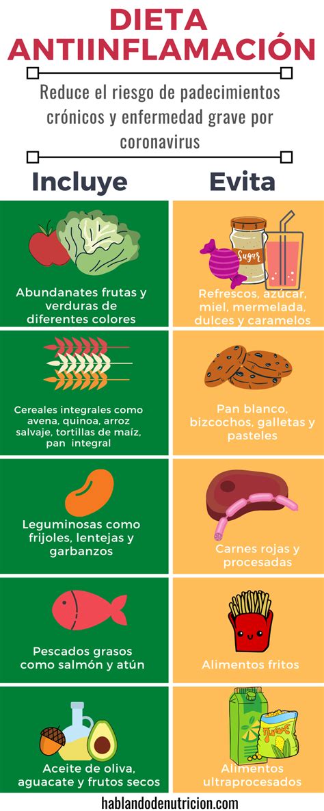 Evita Estos Alimentos Antes De Dormir Y Disminuye La Inflamaci N