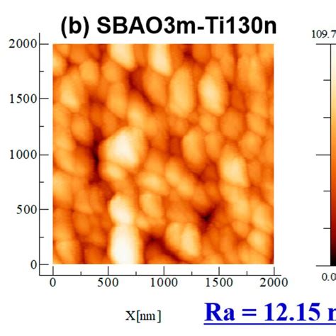 AFM Image Of The Surface Morphology For The Sample With A 130 Nm Thick