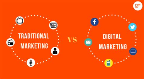 Difference Between Traditional Marketing And Digital Marketing