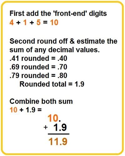 How To Estimate A Sum By Front End Estimation Zoefact