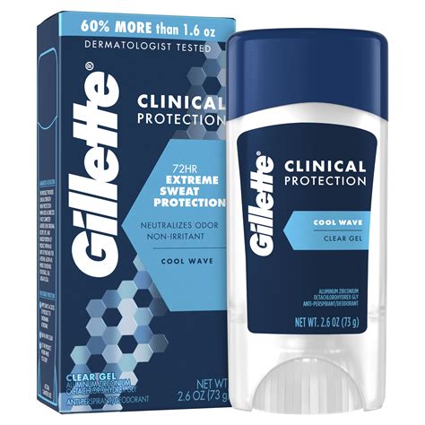 Gillette Clinical Clear Gel Cool Wave Antiperspirant Deodorant 2.6 oz ...