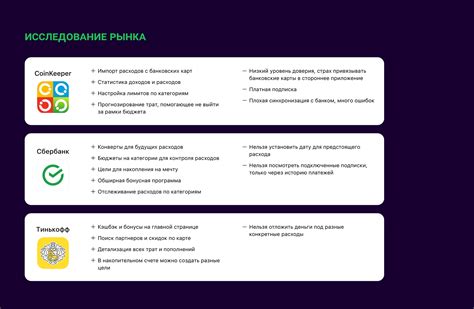 Приложение как финансовый консультант :: Behance