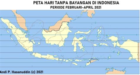 Ini Daftar Tanggal Dan Jam Tepat Hari Tanpa Bayangan Matahari Di Indonesia