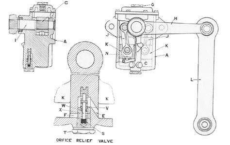 Vitessesteve Blog Armstrong Lever Dampers An Explanation