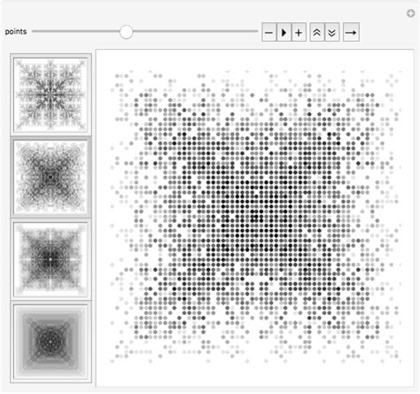 Random Point Construction Of 2D Cellular Automata Wolfram