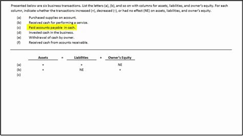 How To Determine The Effect Of Transactions On The Basic Accounting