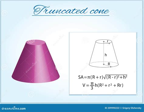 Truncated Cone. Sketch Of Geometric Figure And Formulas For Calculating Its Surface Area And ...