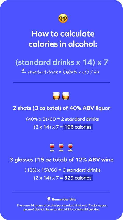 Calories In Popular Drinks Alcoholic