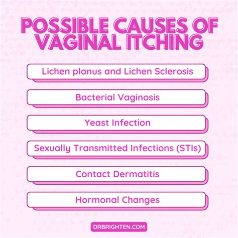 Why Is My Vagina Itchy How To Relieve Vaginal Itching