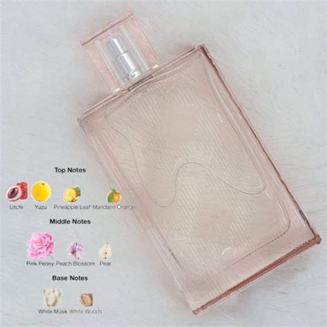 แบ่งขายน้ำหอมแบรนด์แท้ 100 Burberry Brit Sheer For Her Edt Shopee Thailand