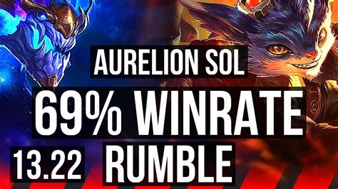 Aurelion Sol Vs Rumble Top Winrate Comeback Dominating Na