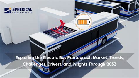 Exploring The Electric Bus Pantograph Market Trends Challenges