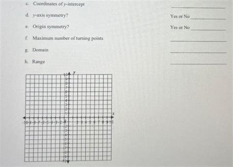 Solved 7. Sketch the graph of f(x)=x3+3x2−x−3. Determine the | Chegg.com