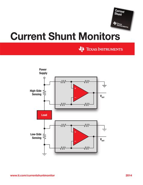 Current Shunt Monitors Rev A