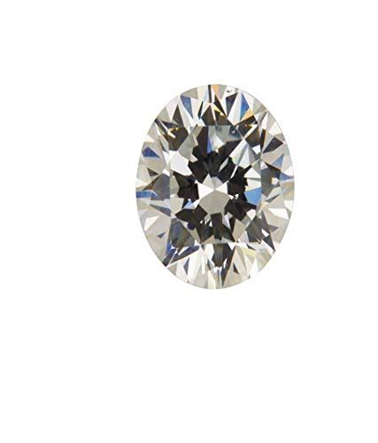 Rama Mool Chand Trading Ratti White American Zircon Cubic