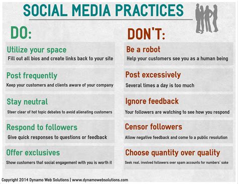 Social Media Practices Social Media Self Development Books Social