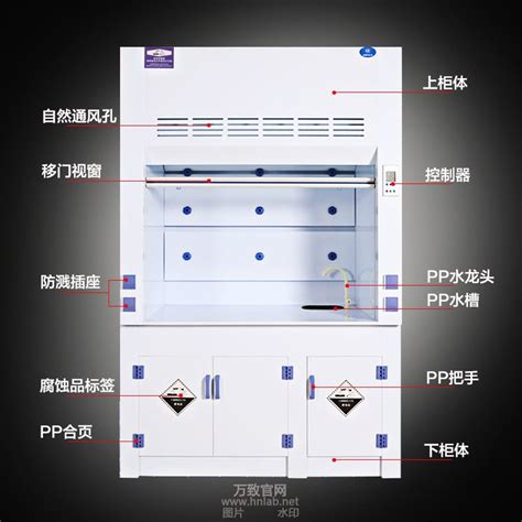 通风柜有哪些必须具备的功能？实验