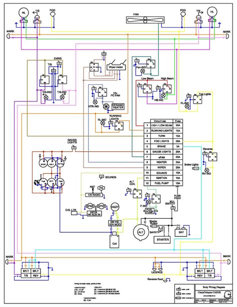 Wiring Diagram Rev6 Modular Additions Everything Has Its Flickr