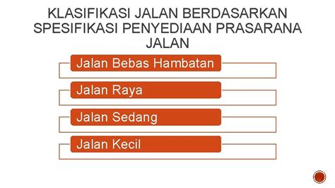 Dasar Perencanaan Geometrik Jalan Aparatur Sipil Negara Sebagai