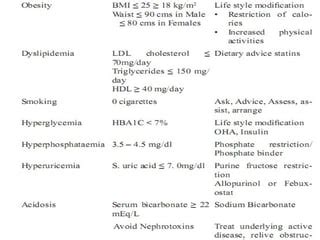 Ckd Pre Dialysis Management PPT