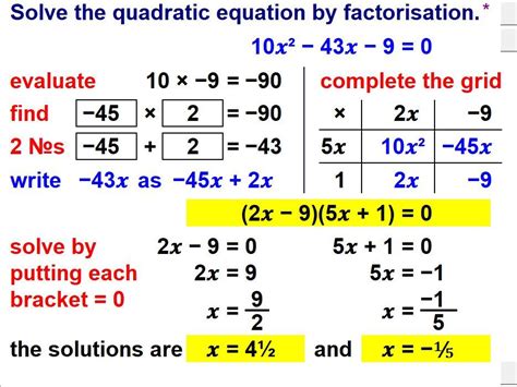 Solve Quadratic Equations | Teaching Resources