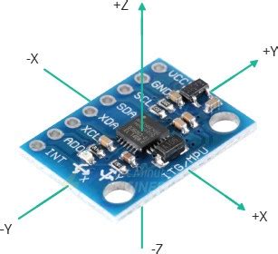 In Depth Interface MPU6050 Accelerometer Gyroscope Sensor With Arduino