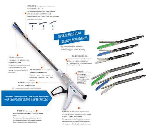 一次性使用腔镜切割吻合器及切割组件标准型 江苏瑞安贝医疗器械有限公司