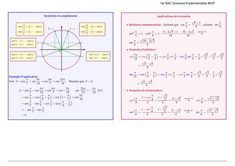 Calcul trigonométrique Résumé de cours 2 AlloSchool