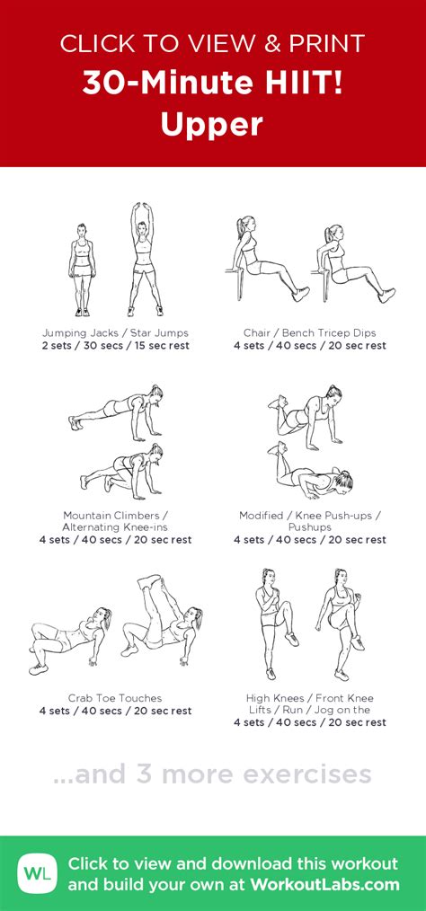 Printable Hiit Workout Routine