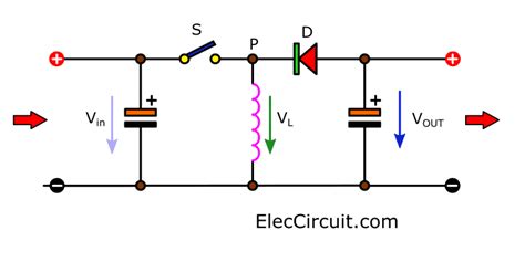 5v Buck Converter Circuit Diagram