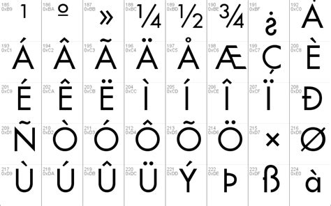 1981 Windows font - free for Personal