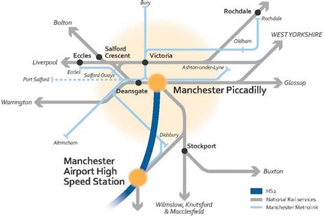 Manchester Railway Map