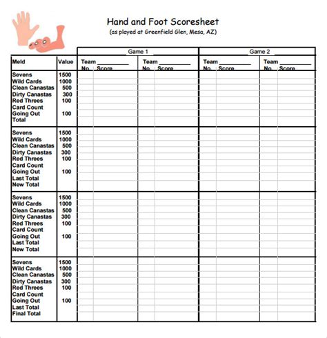 Beginner Printable Canasta Cheat Sheet