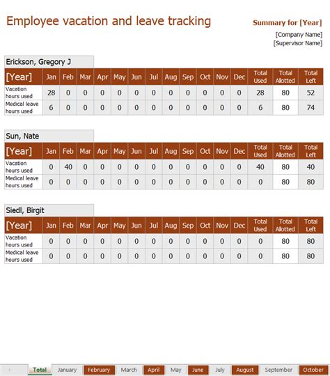 Employee Vacation Tracker Excel Template