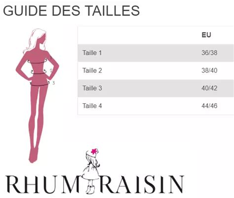 Comment Bien Choisir Sa Taille Pour Les Vêtements Femme En Vente En Ligne