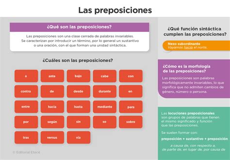 Cuáles son las funciones principales de las preposiciones