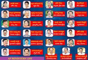 List Of AP Ministers List Portfolio Complete Information APTeacher Net