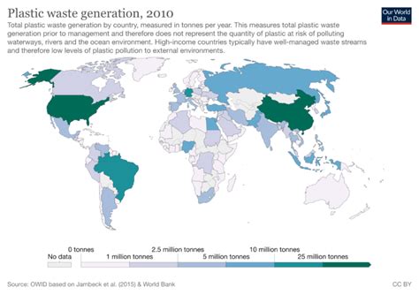 China Plastic Pollution: Causes and Solutions | Earth.Org